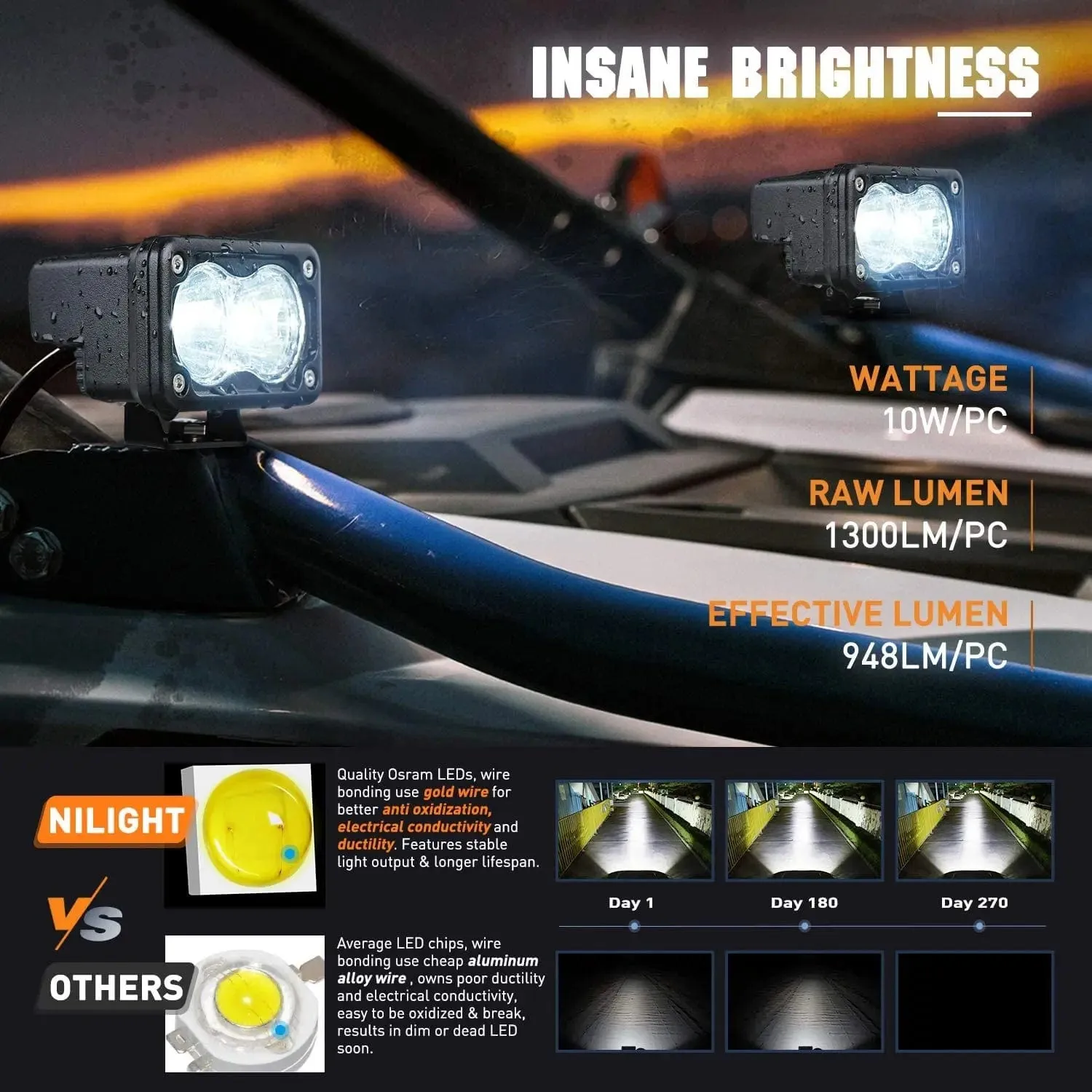 3 Inch 10W 1300LM Spot Built-in EMC LED Work Lights (Pair) | 16AWG DT Wire