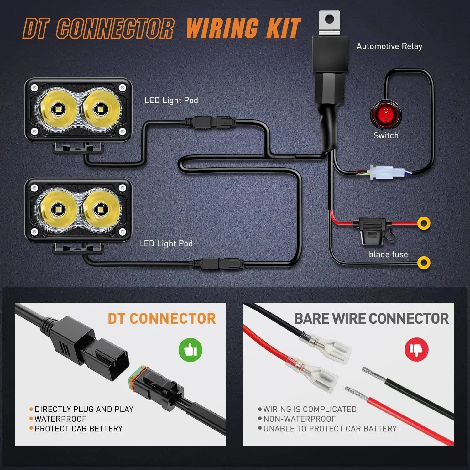 3 Inch 10W 1300LM Spot Built-in EMC LED Work Lights (Pair) | 16AWG DT Wire